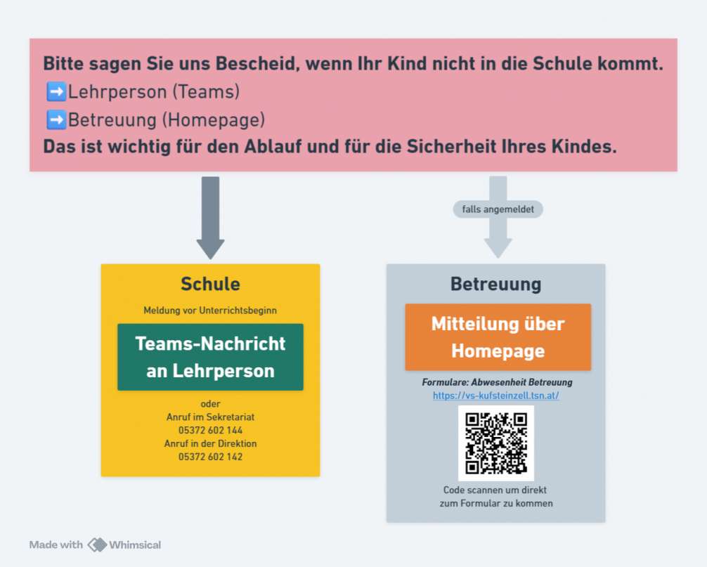 Abwesenheit des Kindes melden 2026